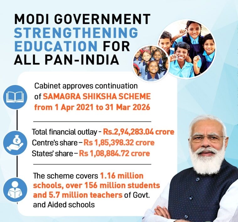 समग्र शिक्षा अभियान-2.0 (Samagra Shiksha Abhiyan 2.0)-https://myrpsc.in