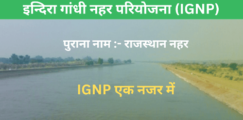 इन्दिरा गांधी नहर परियोजना (IGNP)-https://myrpsc.in