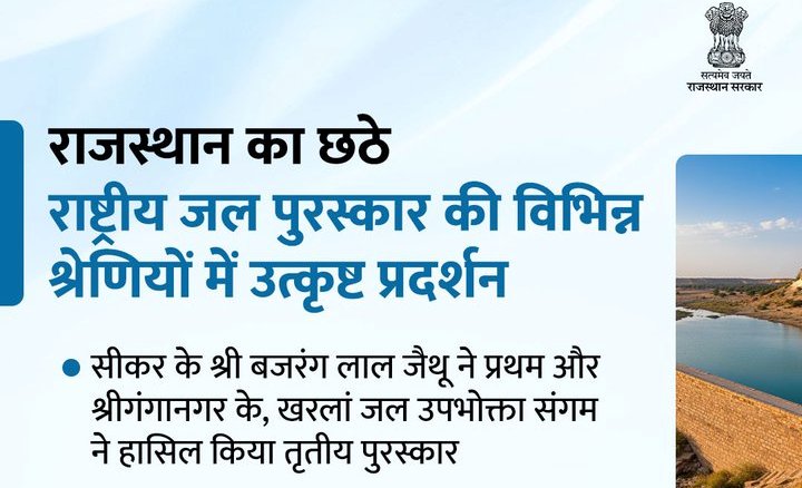 राजस्थान का 6वें राष्ट्रीय जल पुरस्कार की विभिन्न श्रेणियों में उत्कृष्ट प्रदर्शन-https://myrpsc.in